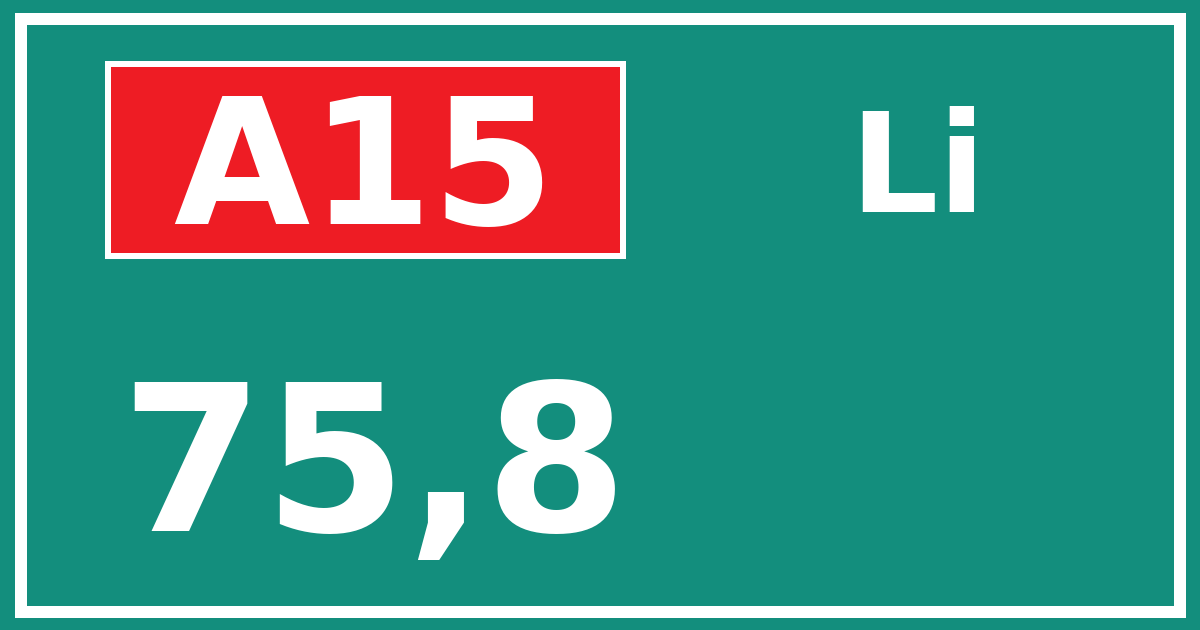 Hectometerbord A15 75,8 zijde Li