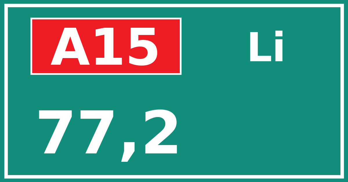 Hectometerbord A15 77,2 zijde Li