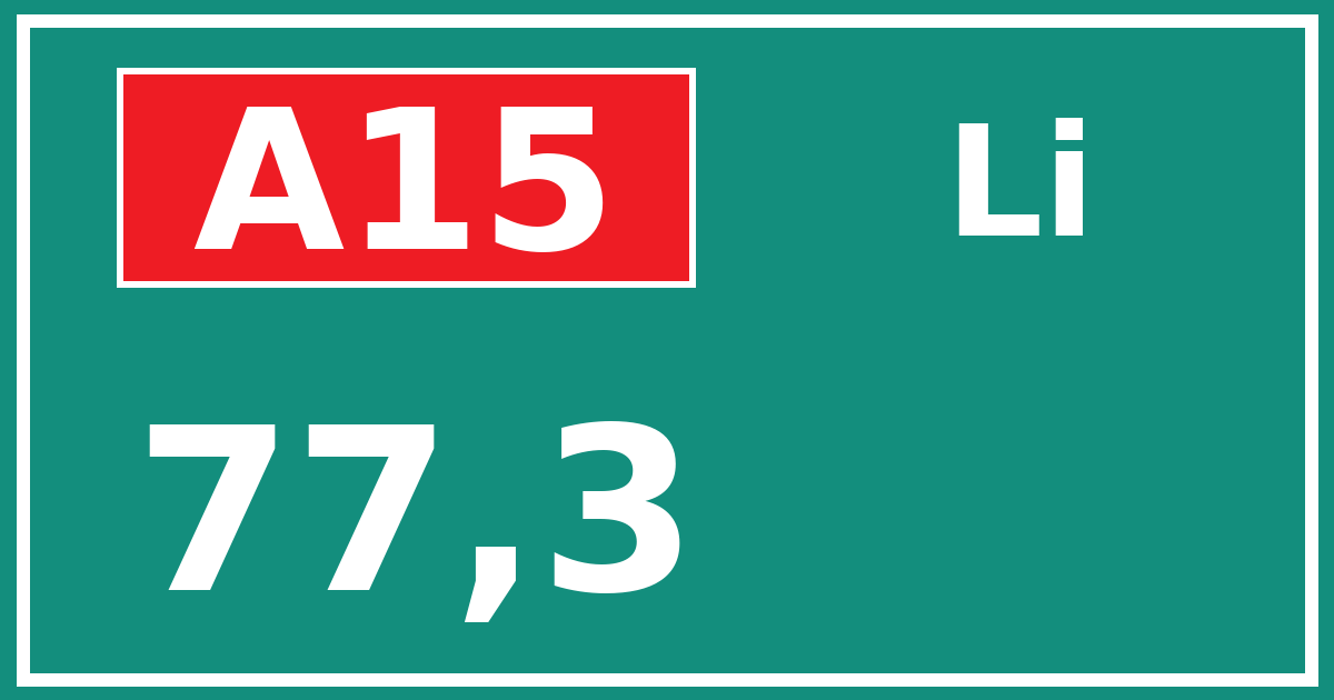 Hectometerbord A15 77,3 zijde Li