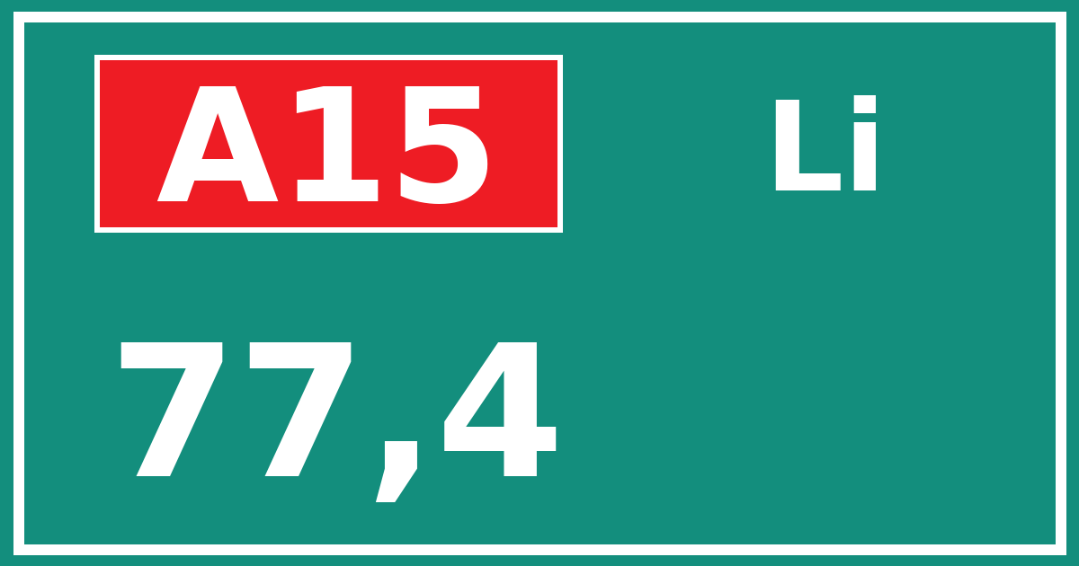 Hectometerbord A15 77,4 zijde Li