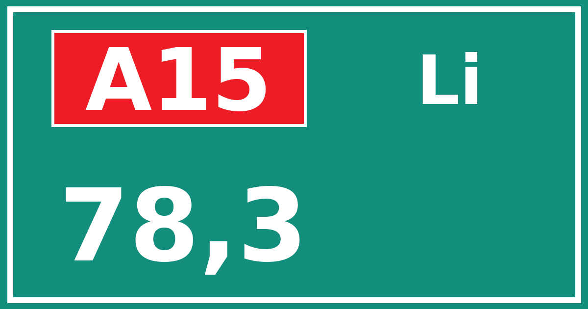 Hectometerbord A15 78,3 zijde Li