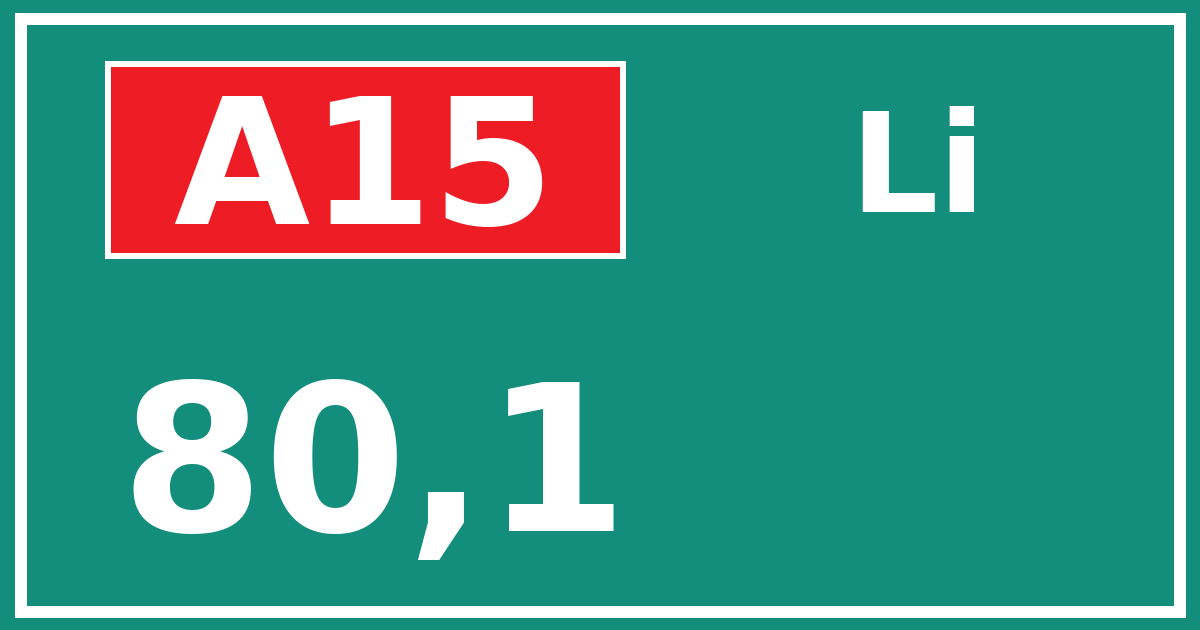 Hectometerbord A15 80,1 zijde Li
