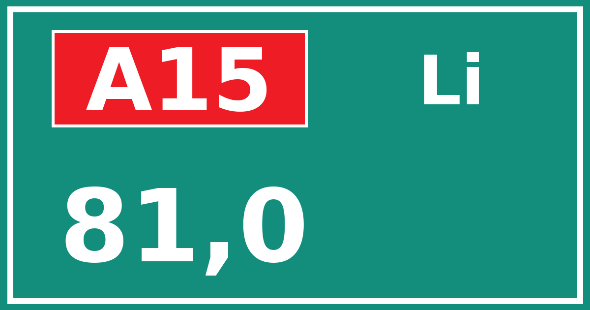 Hectometerbord A15 81,0 zijde Li