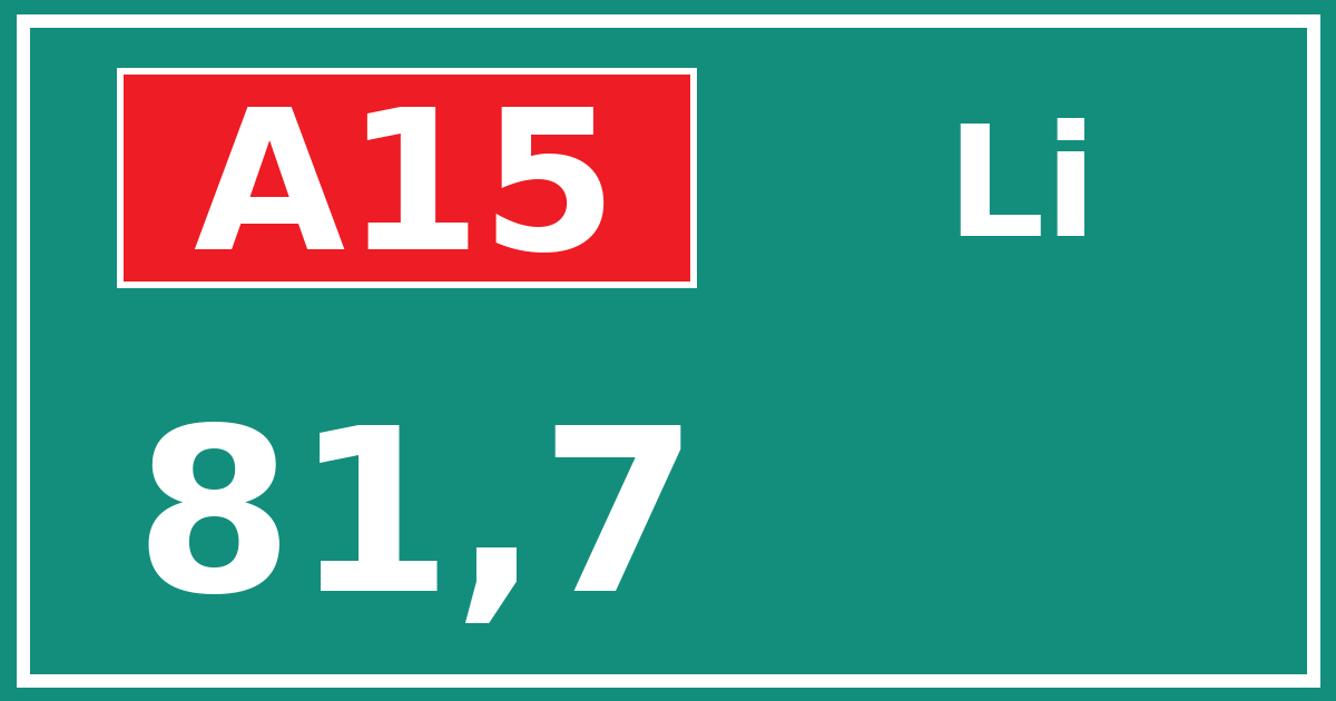 Hectometerbord A15 81,7 zijde Li