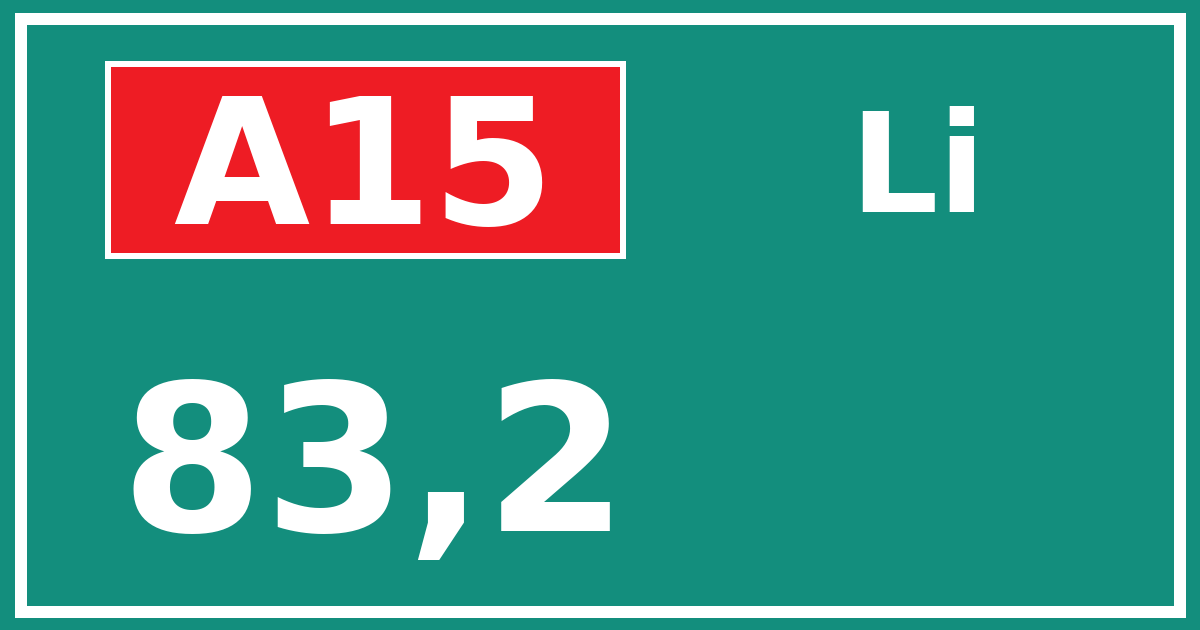 Hectometerbord A15 83,2 zijde Li