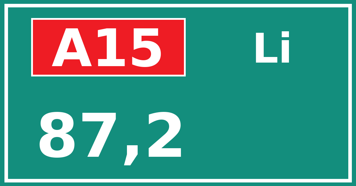 Hectometerbord A15 87,2 zijde Li