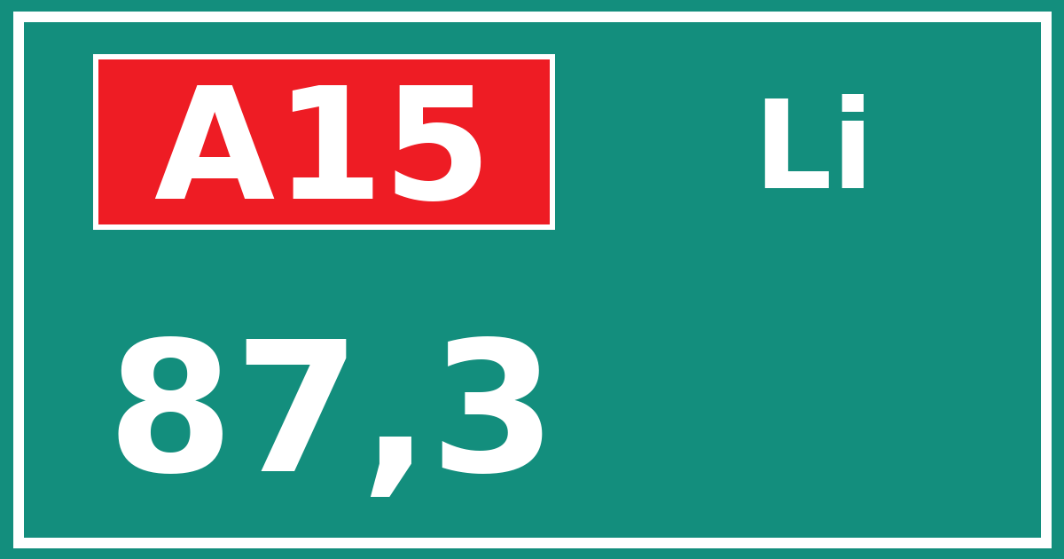 Hectometerbord A15 87,3 zijde Li
