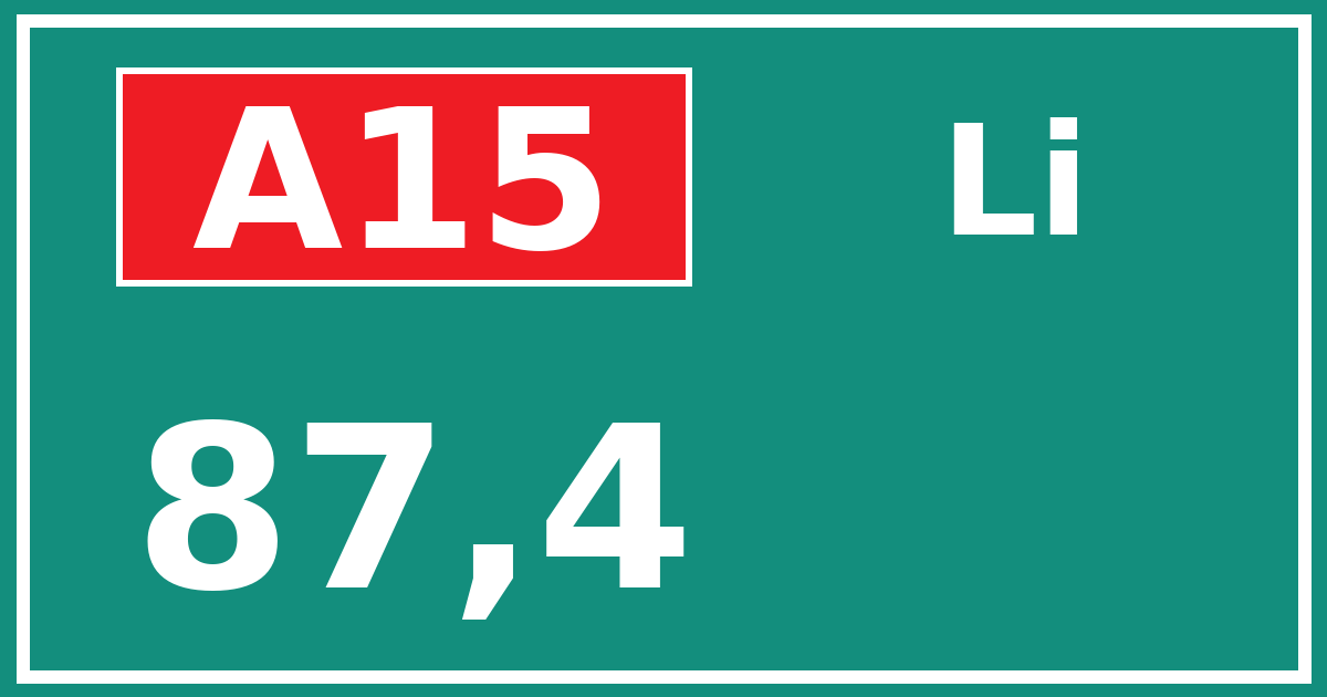 Hectometerbord A15 87,4 zijde Li