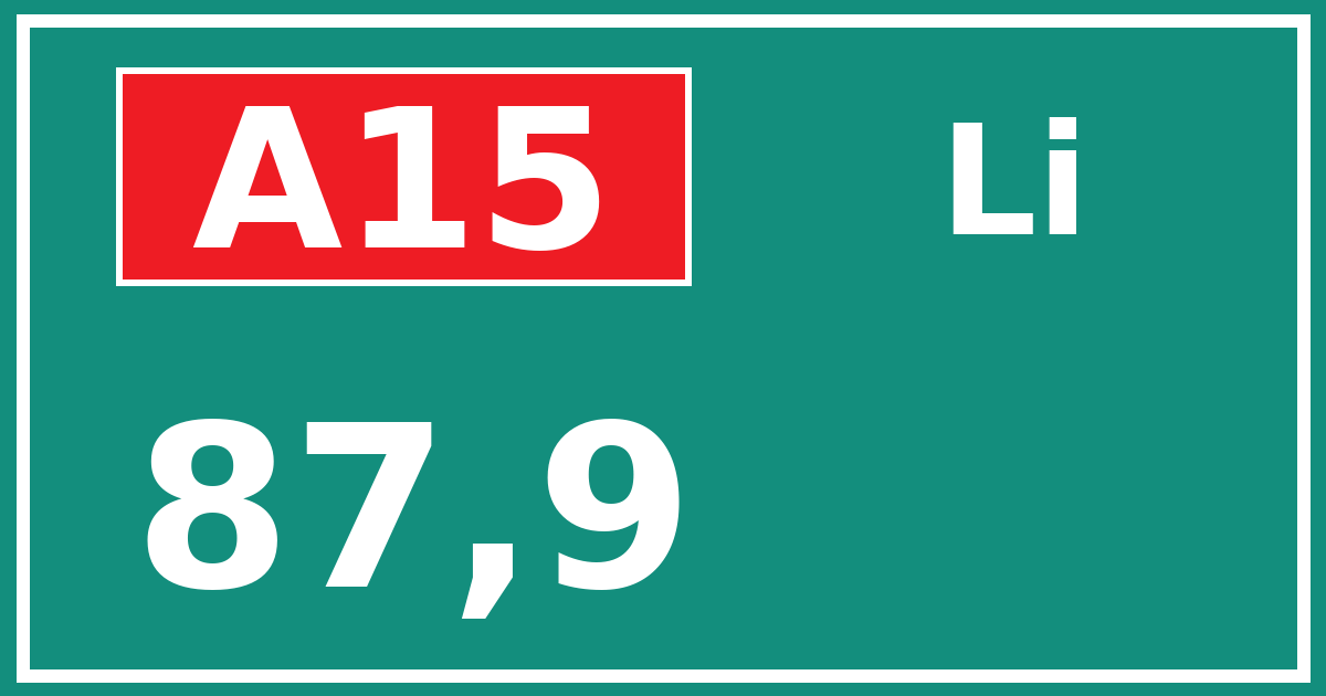 Hectometerbord A15 87,9 zijde Li