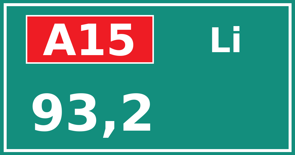 Hectometerbord A15 93,2 zijde Li