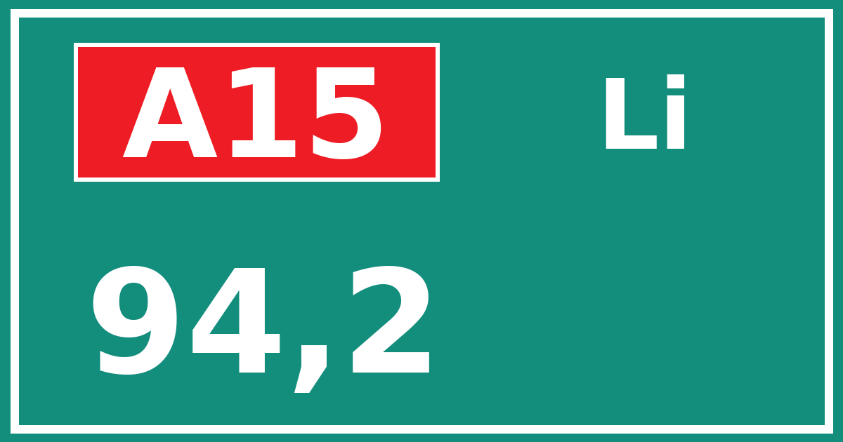 Hectometerbord A15 94,2 zijde Li