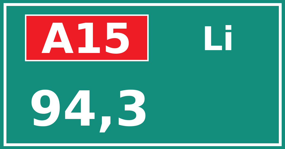 Hectometerbord A15 94,3 zijde Li