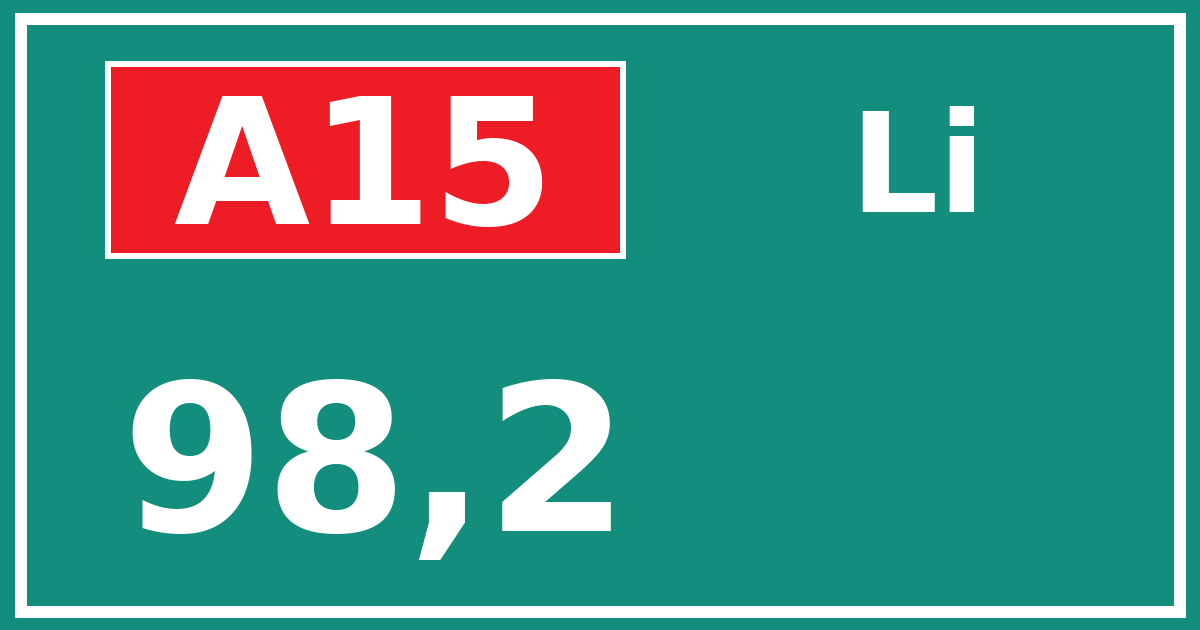 Hectometerbord A15 98,2 zijde Li