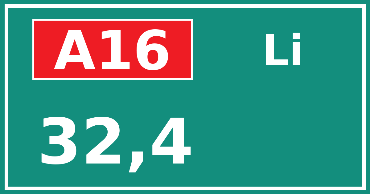 Hectometerbord A16 32,4 zijde Li