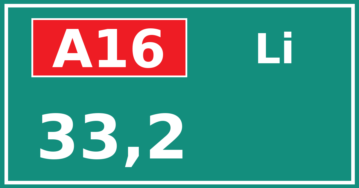 Hectometerbord A16 33,2 zijde Li