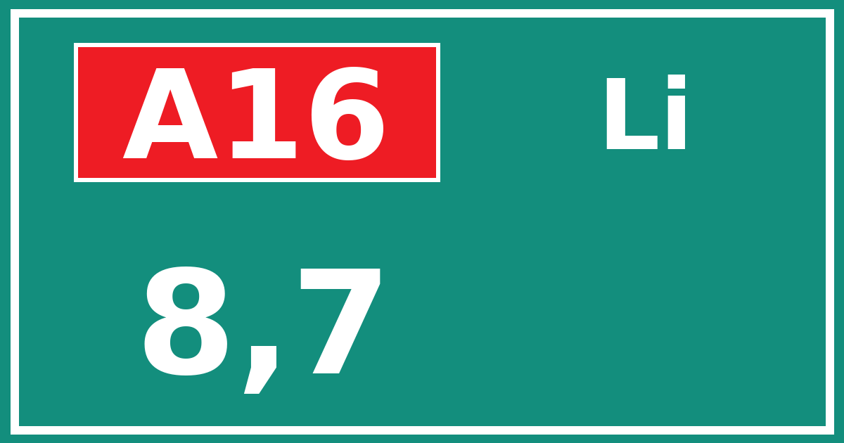 Hectometerbord A16 8,7 zijde Li