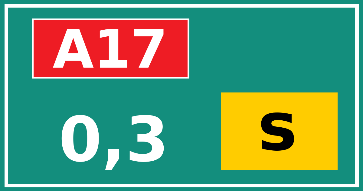 Hectometerbord A17 0,3 letter s