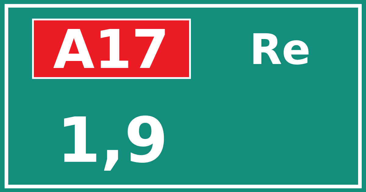 Hectometerbord A17 1,9 zijde Re