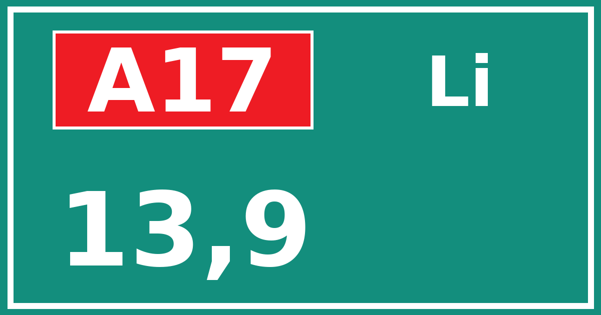 Hectometerbord A17 13,9 zijde Li