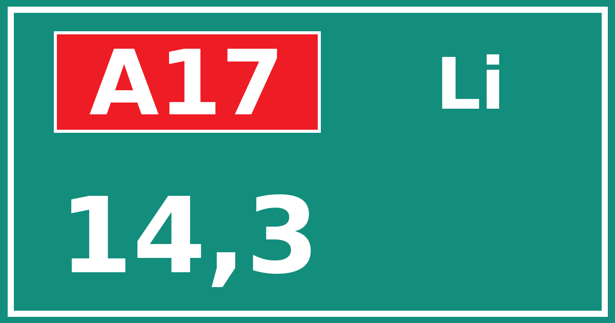 Hectometerbord A17 14,3 zijde Li