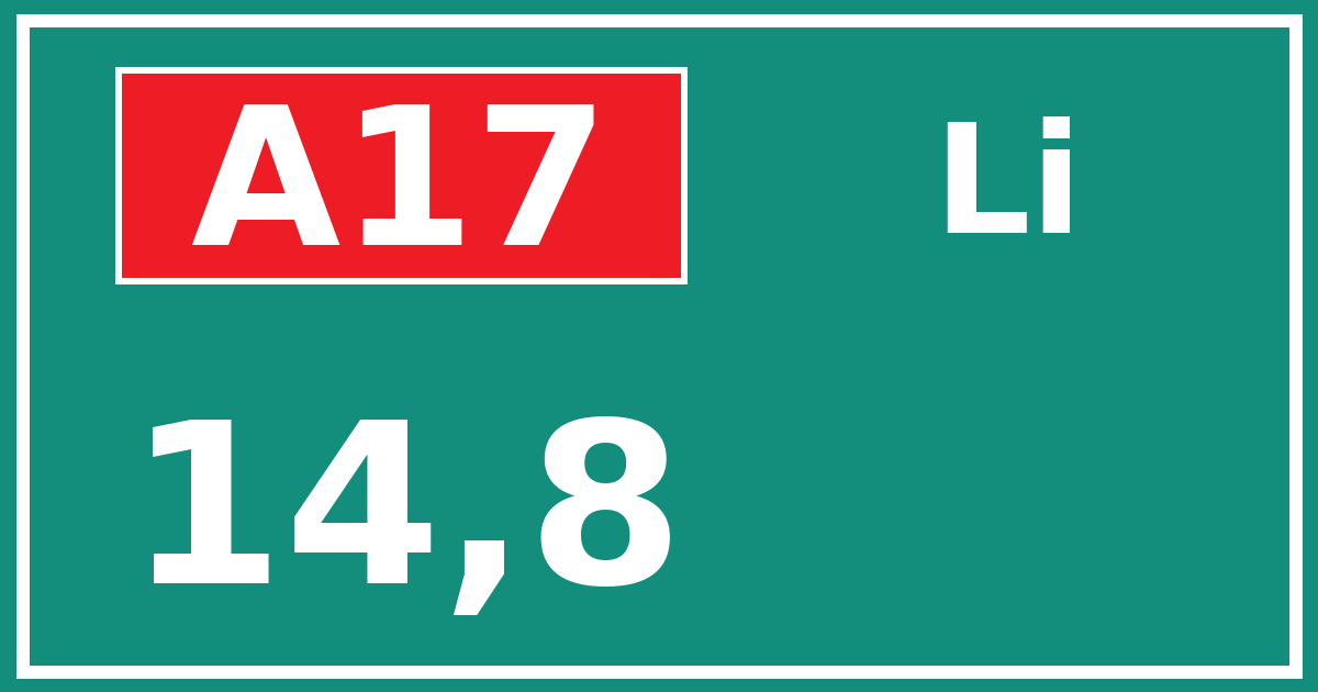 Hectometerbord A17 14,8 zijde Li
