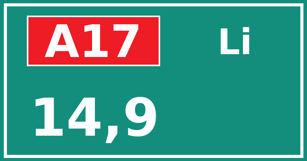 Hectometerbord A17 14,9 zijde Li