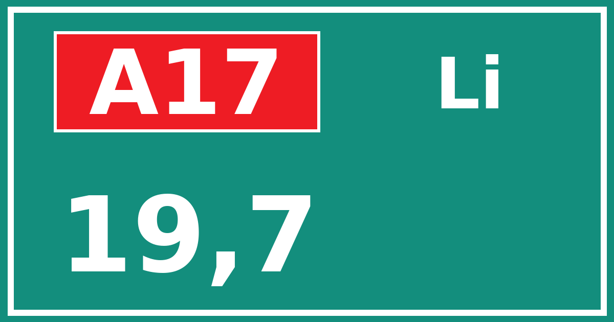 Hectometerbord A17 19,7 zijde Li