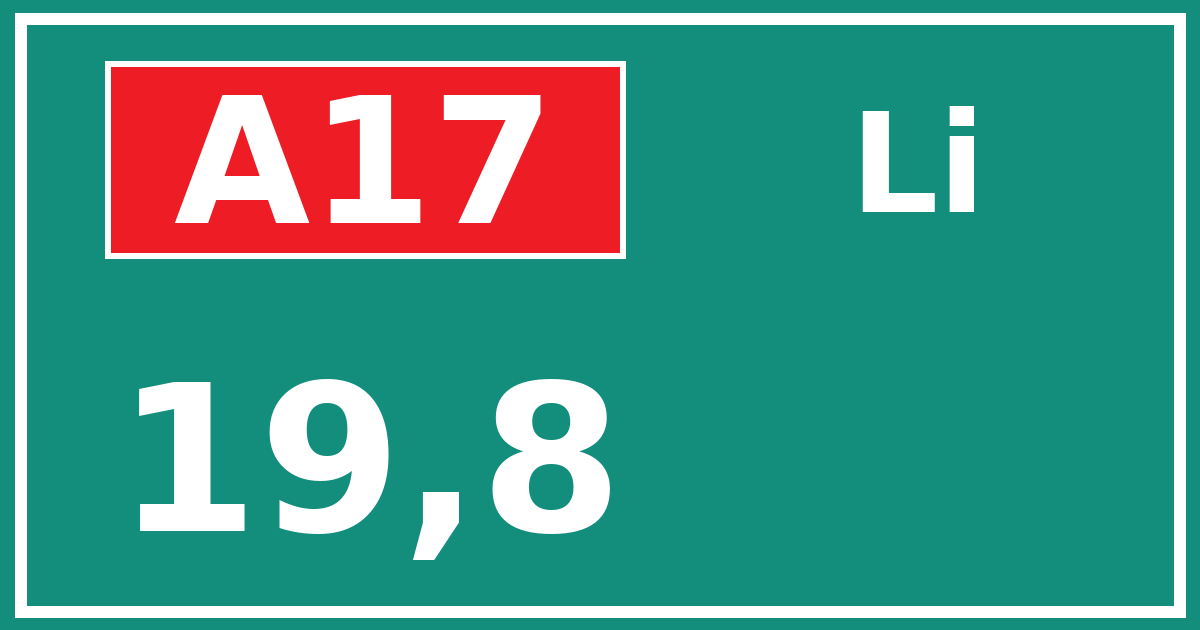 Hectometerbord A17 19,8 zijde Li