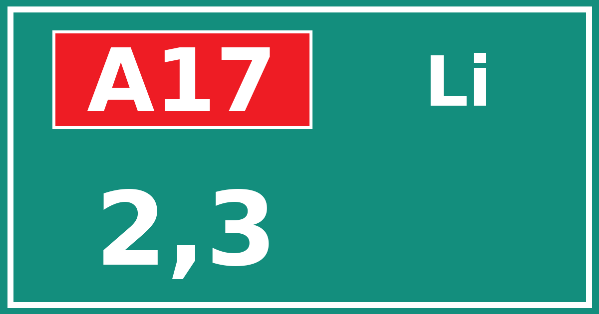 Hectometerbord A17 2,3 zijde Li