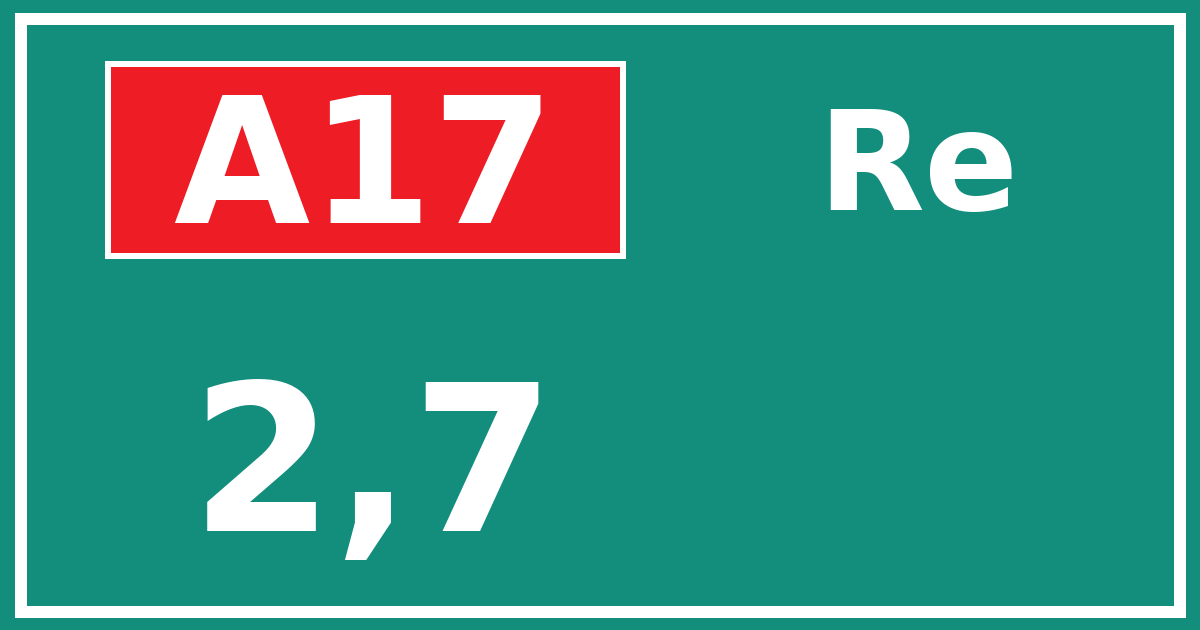 Hectometerbord A17 2,7 zijde Re