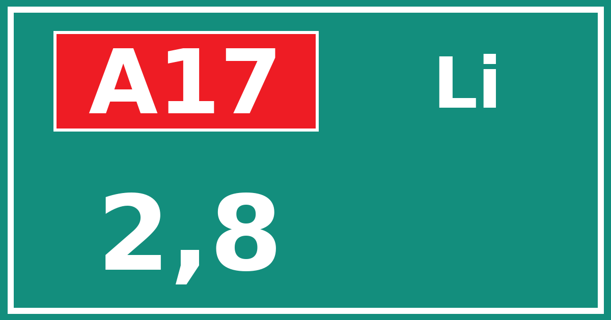 Hectometerbord A17 2,8 zijde Li