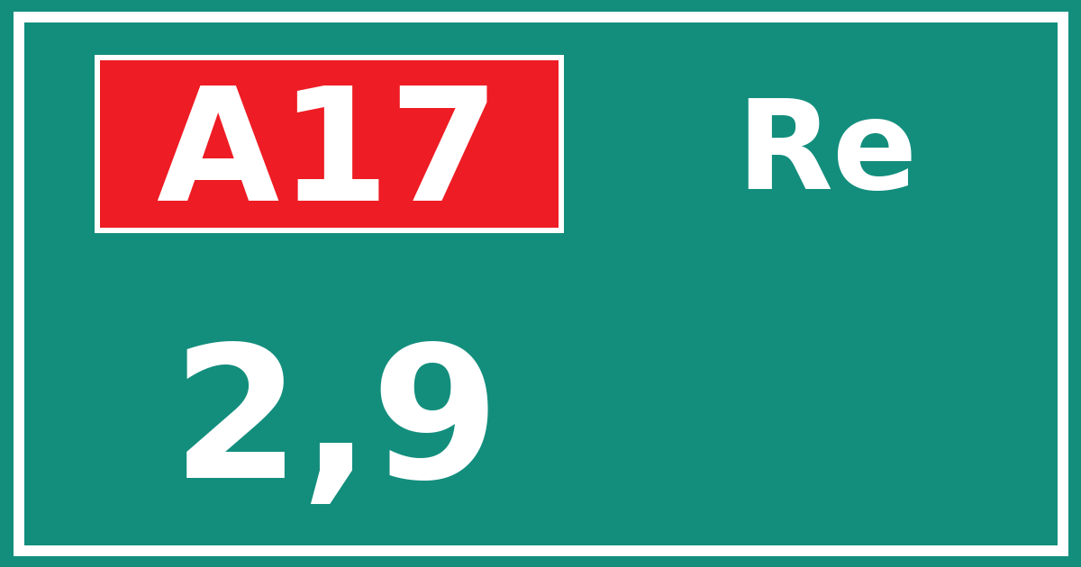 Hectometerbord A17 2,9 zijde Re