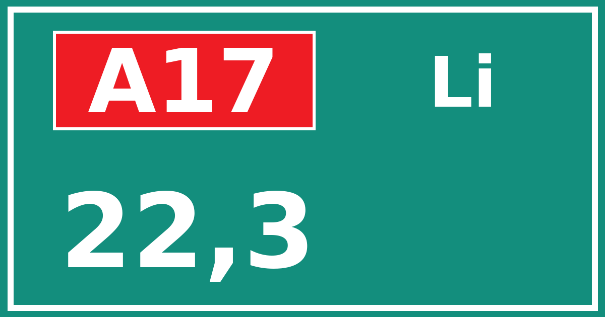 Hectometerbord A17 22,3 zijde Li