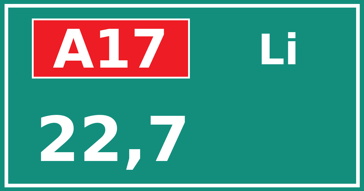 Hectometerbord A17 22,7 zijde Li