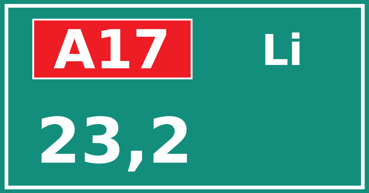 Hectometerbord A17 23,2 zijde Li