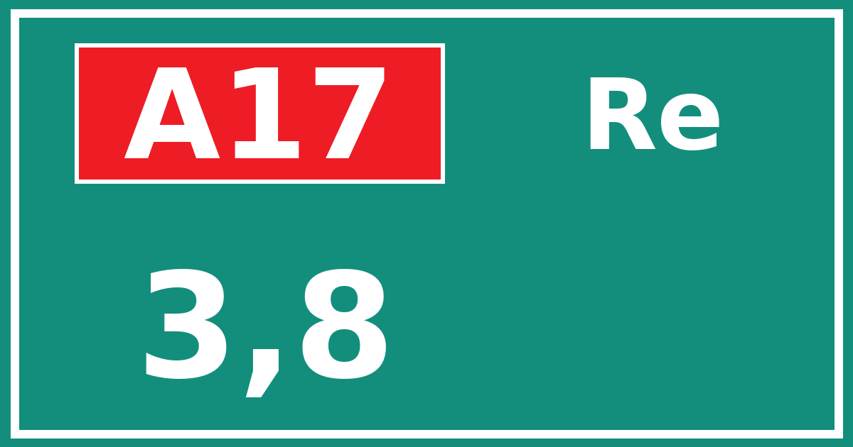Hectometerbord A17 3,8 zijde Re