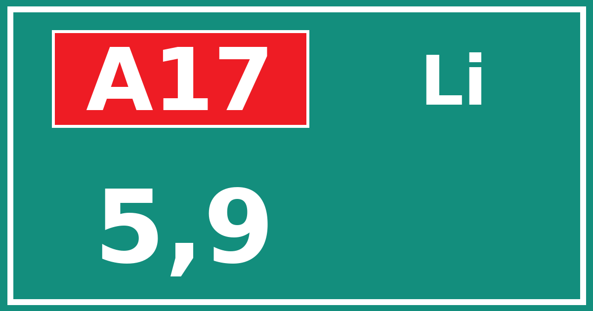 Hectometerbord A17 5,9 zijde Li