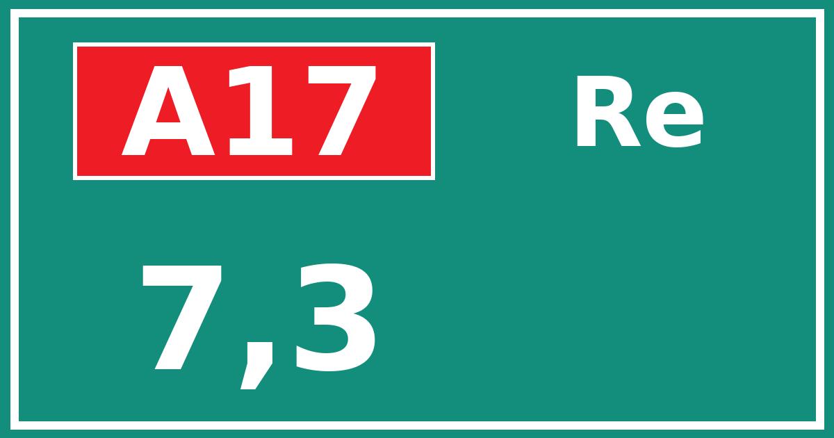 Hectometerbord A17 7,3 zijde Re
