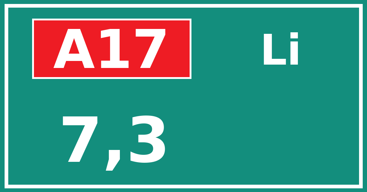 Hectometerbord A17 7,3 zijde Li