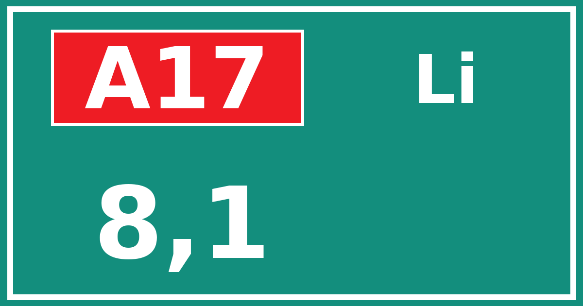 Hectometerbord A17 8,1 zijde Li