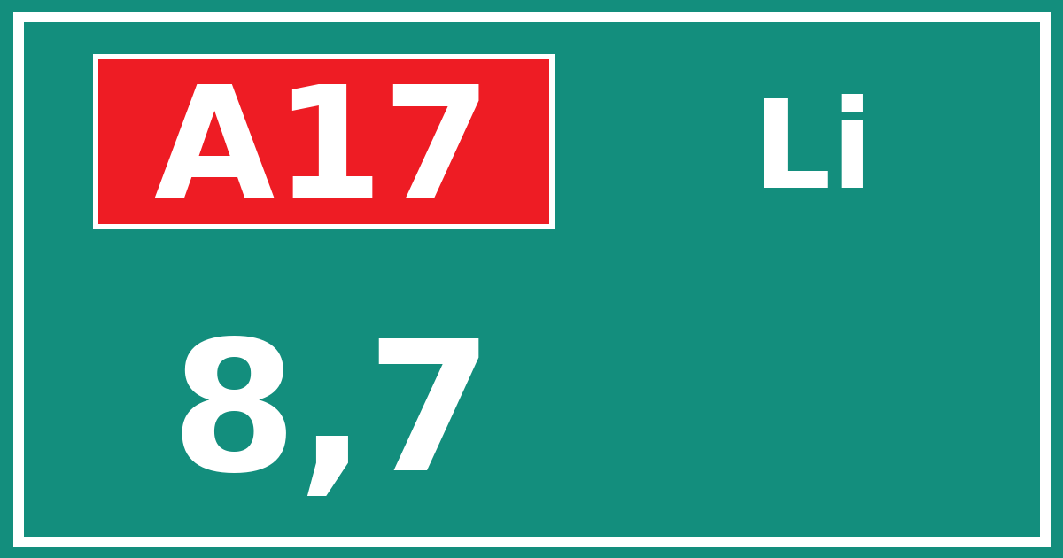 Hectometerbord A17 8,7 zijde Li