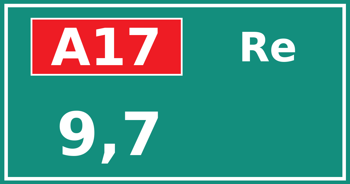 Hectometerbord A17 9,7 zijde Re