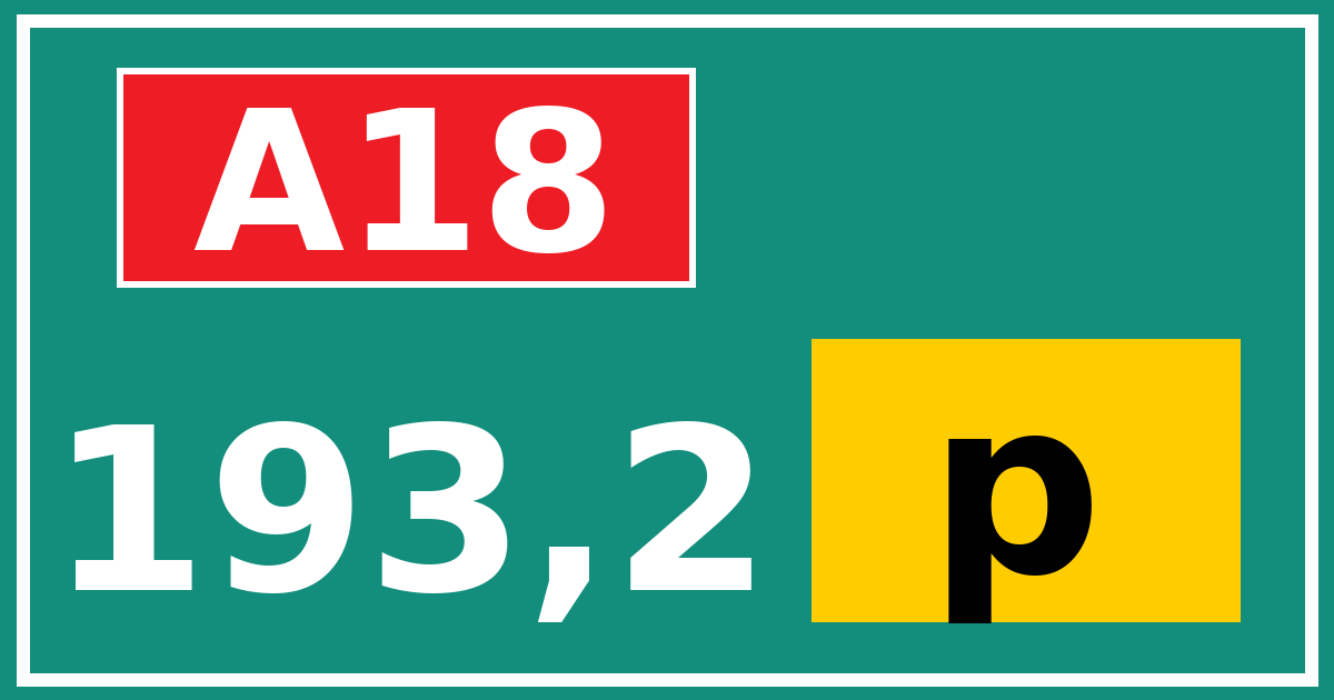 Hectometerbord A18 193,2 letter p