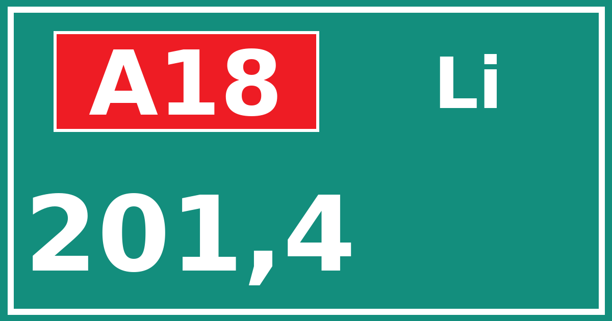 Hectometerbord A18 201,4 zijde Li