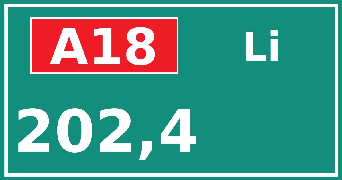 Hectometerbord A18 202,4 zijde Li