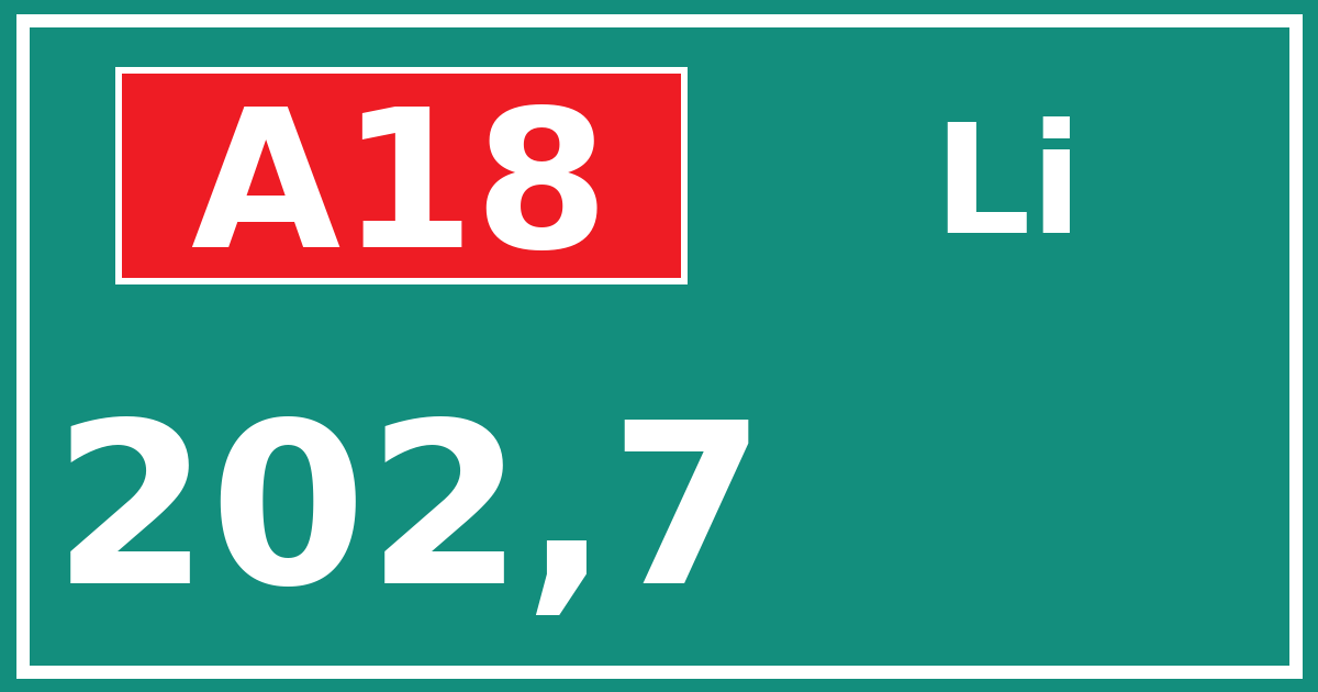 Hectometerbord A18 202,7 zijde Li