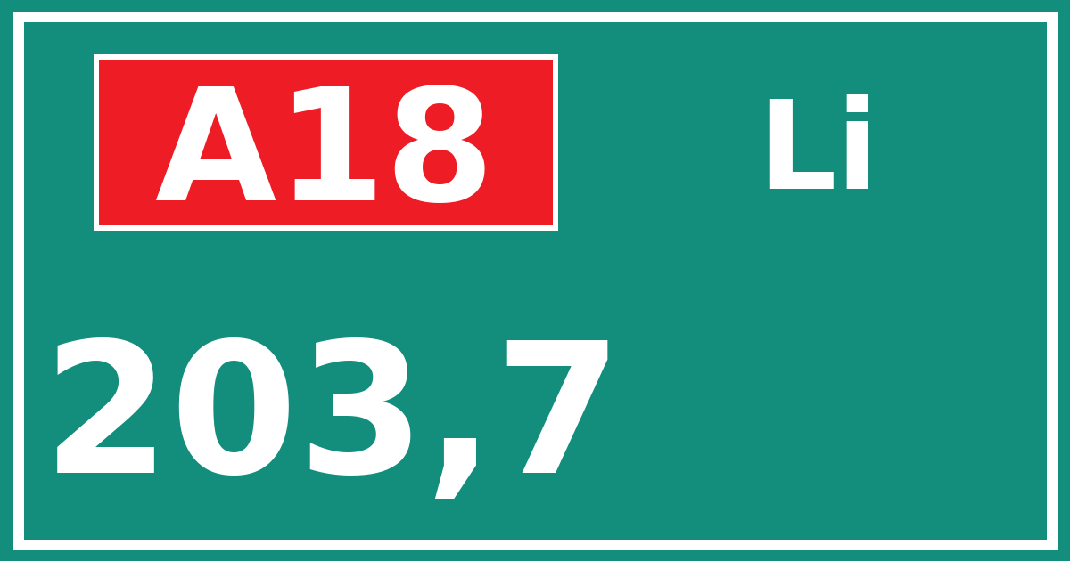 Hectometerbord A18 203,7 zijde Li