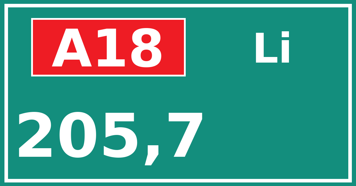 Hectometerbord A18 205,7 zijde Li