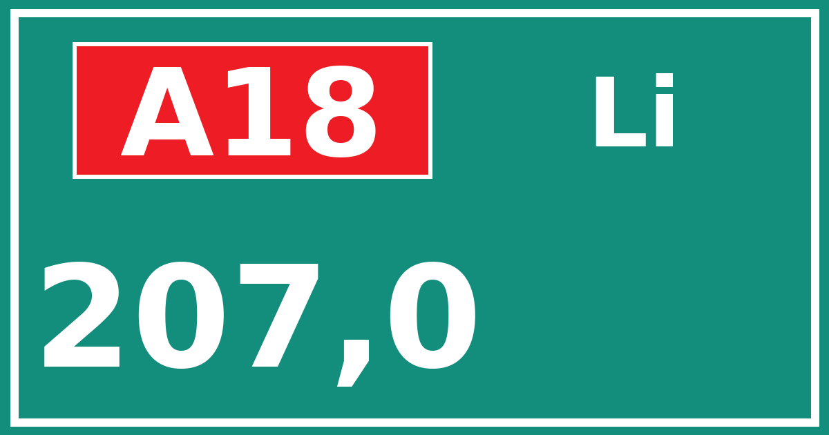 Hectometerbord A18 207,0 zijde Li