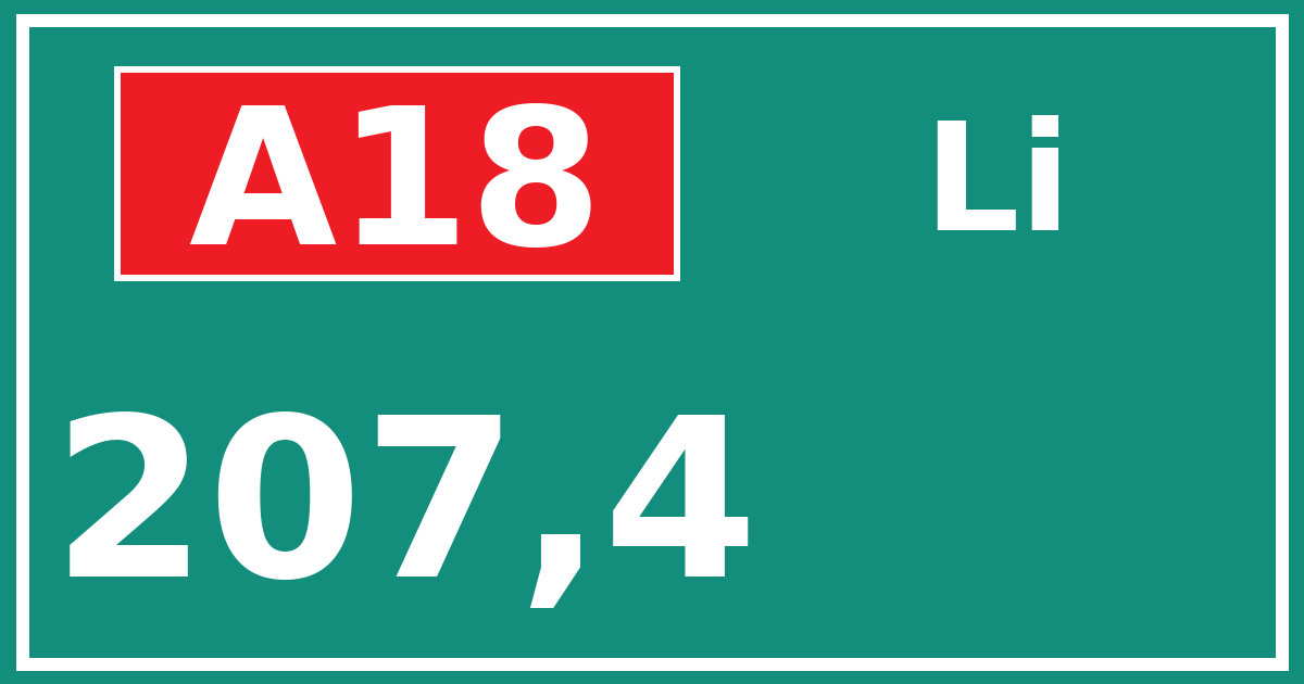 Hectometerbord A18 207,4 zijde Li